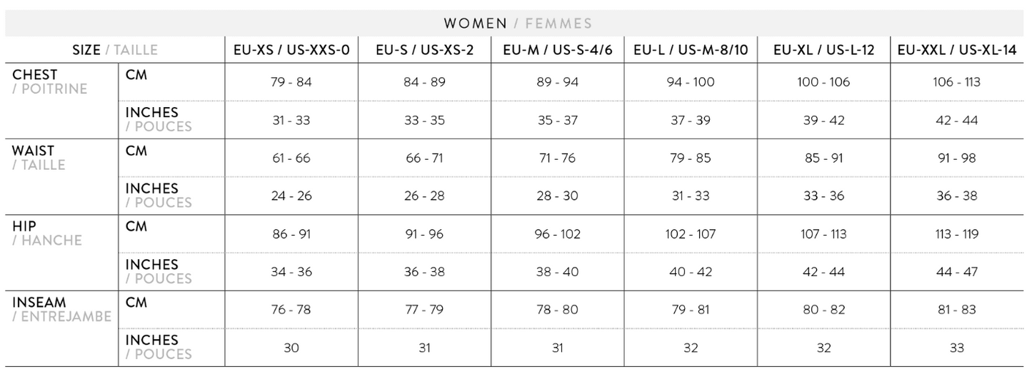 Scott Ultimate Warm Jacket - Women's