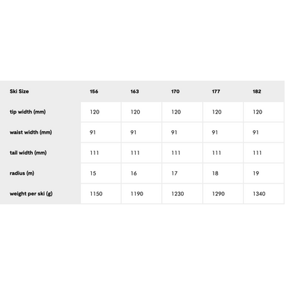 Faction La Machine 1