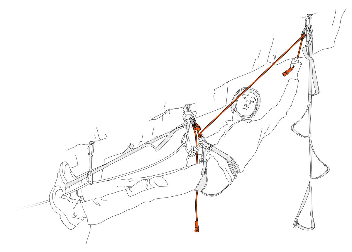 Petzl Dual Evolv Adjust - The Gear Room