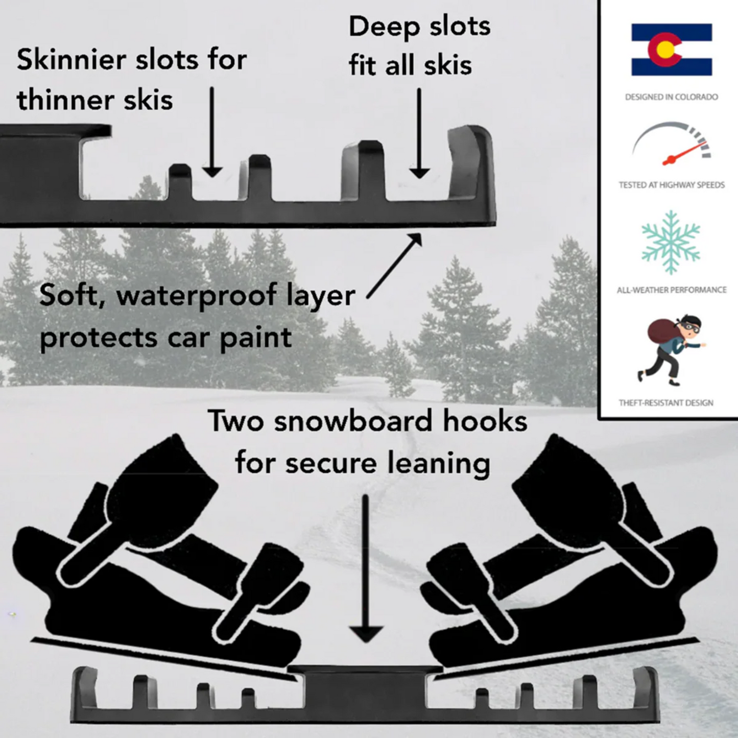 RigStrips SnoStrip - Magnetic