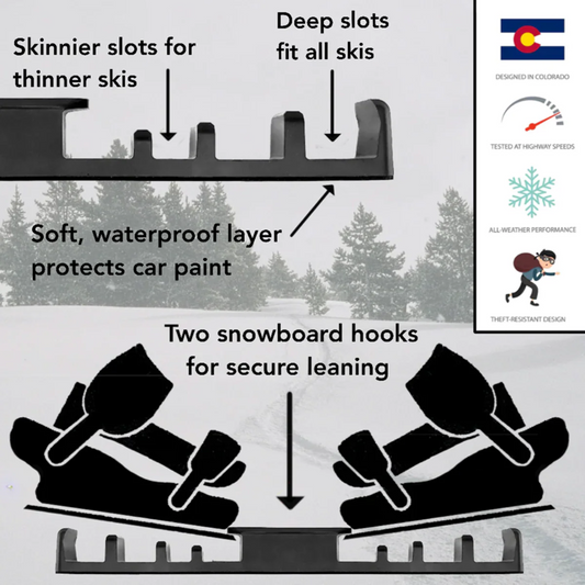 RigStrips SnoStrip - Magnetic